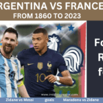Argentina vs France: Maradona vs Zidane – A Football Rivalry for the Ages