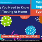 STI Testing: Everything You Need to Know About STI Testing At Home