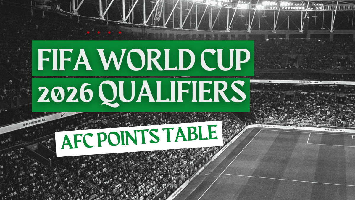 FIFA World Cup 2026 Qualifiers AFC Points Table Do Or Die