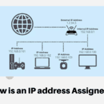 Demystifying :How is an IP Address Assigned?What is IP Address?