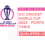 ICC Cricket World Cup 2023 - Points Table India On Top
