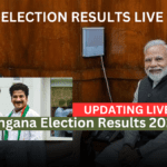 Live Updates: Telangana Election Results 2023: In 63 Seats, Congress Surpasses KCR’s BRS in Lead