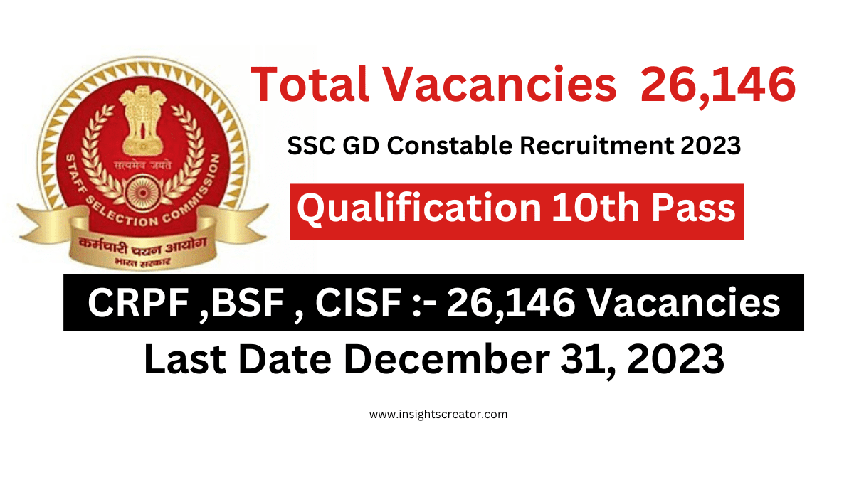 Ssc Gd Constable Recruitment 2023: Apply Now For 26,146 Vacancies ‍ Image Source: Unsplash ‍ Are You Looking For An Exciting Career Opportunity In The Security Forces? The Staff Selection Commission (Ssc) Has Recently Announced The Recruitment Of General Duty Constables For The Year 2023. This Recruitment Drive Offers A Total Of 26,146 Vacancies For Both Male And Female Candidates. If You Have Passed The 10Th Class, This Could Be Your Chance To Join Prestigious Forces Such As The Border Security Force (Bsf), Central Industrial Security Force (Cisf), Central Reserve Police Force (Crpf), And More. In This Article, We Will Provide You With All The Essential Details About The Ssc Gd Constable Recruitment 2023. Important Dates Before We Delve Into The Vacancy Details And Eligibility Criteria, Let'S Take A Look At The Important Dates For This Recruitment Process: Application Period: November 24, 2023, To December 31, 2023 Application Correction Window: January 4 To January 6, 2024 Computer-Based Exam Dates: February 20-24, 26-29, And March 1, 5-7, 11-12, 2024 Total Vacancies A Total Of 26,146 Vacancies Have Been Announced For The Ssc Gd Constable Recruitment 2023. Out Of These, 23,347 Vacancies Are For Male Candidates, While 2,799 Vacancies Are For Female Candidates. Let'S Take A Look At The Distribution Of Vacancies Among The Different Forces: Forces Male Vacancies Female Vacancies Border Security Force (Bsf) 5,211 963 Central Industrial Security Force (Cisf) 9,913 1,112 Central Reserve Police Force (Crpf) 3,326 71 Indo-Tibetan Border Police (Itbp) 2,694 42 Sashastra Seema Bal (Ssb) 593 42 Assam Rifles (Ar) 1,448 495 Secretariat Security Force (Ssf) 222 74 Salary Structure Selected Candidates For The Ssc Gd Constable Recruitment 2023 Will Receive A Salary Based On Pay Level - 3, Ranging From Rs 21,700 To Rs 69,100. Selection Process The Selection Process For The Ssc Gd Constable Recruitment 2023 Consists Of The Following Stages: Written Examination (Computer Based) Physical Efficiency Test (Pet) Physical Standard Test (Pst) Detailed Medical Test (Dme) Document Verification (Dv) Candidates Will Have To Clear Each Stage To Progress To The Next. Eligibility Criteria To Be Eligible For The Ssc Gd Constable Recruitment 2023, Candidates Must Meet The Following Criteria: Age Limit: Candidates Must Be Between 18 To 25 Years As Of January 1, 2024. Educational Qualification: Candidates Must Have Passed The 10Th Or Equivalent Examination From A Recognized Board Or University. Application Process If You Meet The Eligibility Criteria, You Can Apply For The Ssc Gd Constable Recruitment 2023 By Following These Steps: Visit The Official Ssc Website At Ssc.nic.in . Click On The Registration Tab And Complete The Registration Process To Obtain Login Credentials. Log In Using Your Credentials And Fill Out The Application Form As Per The Given Instructions. Upload The Required Documents And Pay The Application Fee. Review The Application Form And Submit It. Download The Submitted Application Form And Take A Printout For Future Reference. Application Fee The Application Fee For The Ssc Gd Constable Recruitment 2023 Varies Based On The Candidate'S Category: General And Obc Candidates: Rs 100 Women Candidates, Sc, St, And Ex-Servicemen: Fee Exempted The Application Fee Can Be Paid Online Through Upi, Net Banking, Sbi Branches, Or Via Credit/Debit Cards. It Is Advisable To Apply Early To Avoid Any Potential Issues Due To Heavy Traffic On The Website. Conclusion The Ssc Gd Constable Recruitment 2023 Offers A Fantastic Opportunity For Candidates Interested In A Career In The Security Forces. With A Large Number Of Vacancies Across Various Forces, This Recruitment Drive Aims To Select The Best Candidates For The Role Of General Duty Constables. If You Meet The Eligibility Criteria, Don'T Miss Out On This Chance To Serve Your Country. Apply Now And Start Your Journey Towards A Rewarding And Fulfilling Career In The Security Forces. Click Here To Visit The Official Ssc Website For More Information And To Apply Online.