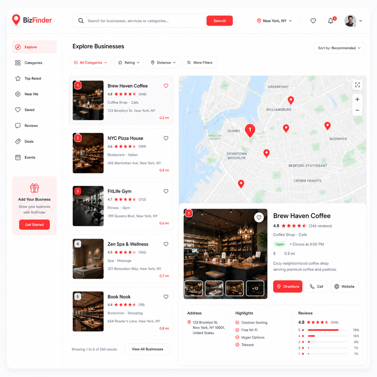 Premium Branding and UI UX Design Services